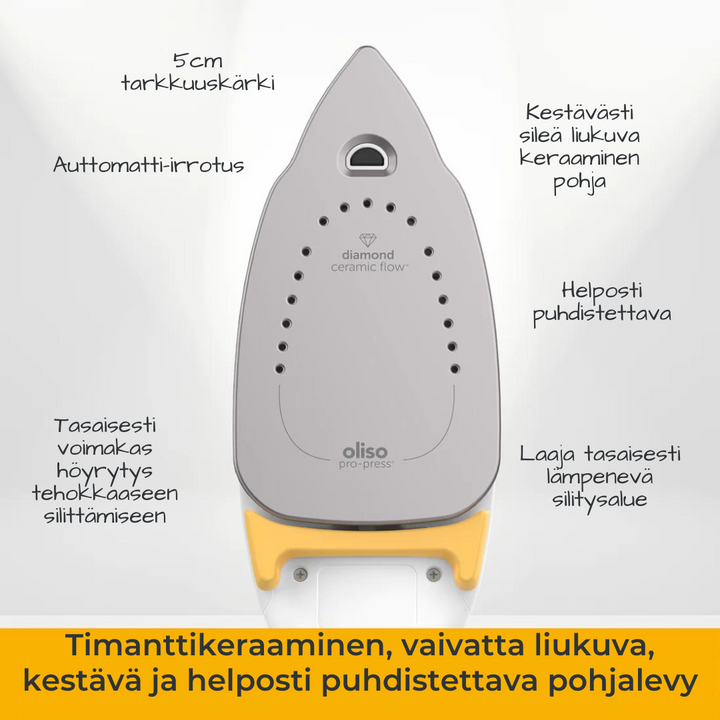 Oliso® TG1600 ProPlus™ SmartIron® (keltainen) höyrysilitysrauta