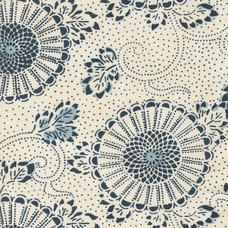 Debbie Maddyn Indigo Blooming -kokoelman indigonsininen kukkakuvioinen puuvillakangas, joka on saanut inspiraationsa vintage-japanilaisista tekstiileistä.