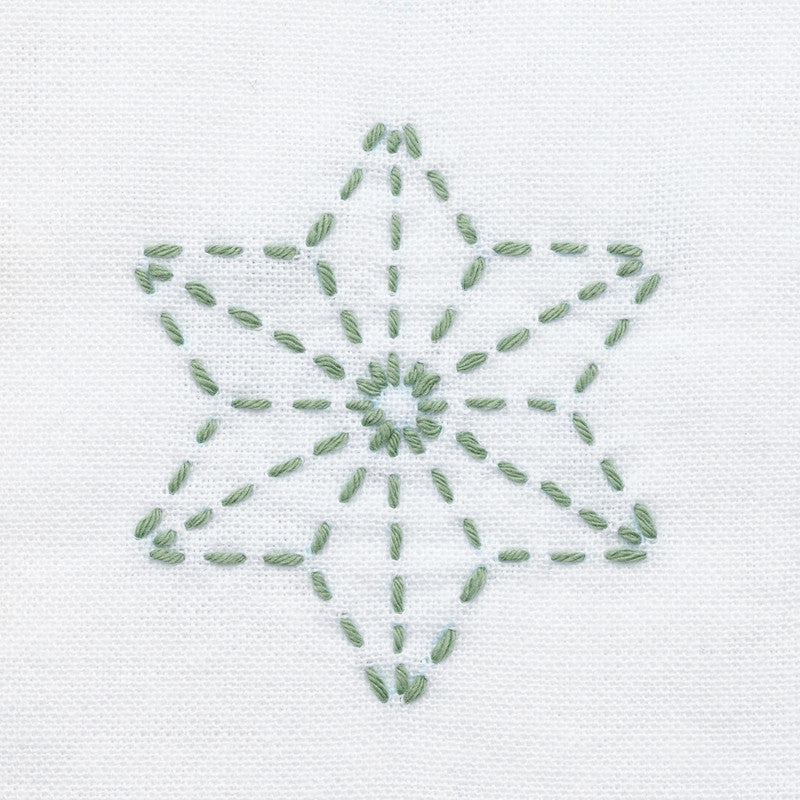 Olympus Sashiko-lanka Awai-iro A8 Green Tea – murrettu vihreä sashikolanka 40m, kirjonta esimerkki