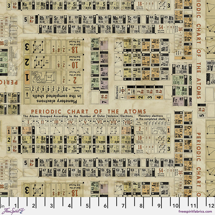 Tim Holtz - Laboratory Periodic Multi PWTH186.MULTI puuvillakangas, jaksollinen taulukko eri väreissä.