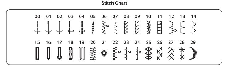 elna eXperience 530 elektroninen ompelukone