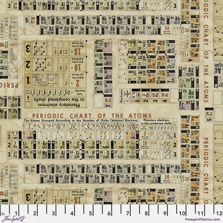 Tim Holtz - Skrämmande paket av bomullstyg