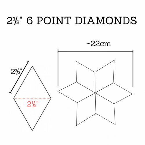 6 Pointed Diamonds 100 x 2½ tuuma, timanttimallineet paperia