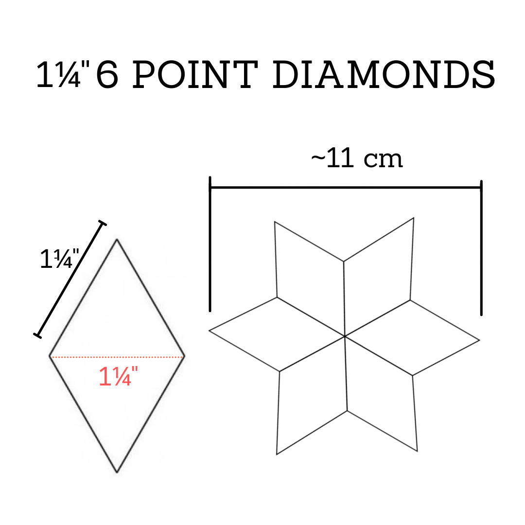 6 Pointed Diamonds 100 x 1¼ tuuma, timanttimallineet paperia