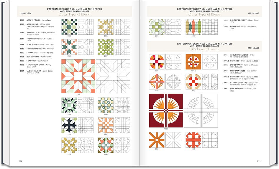 Encyclopedia of Pieced Quilt Patterns - English